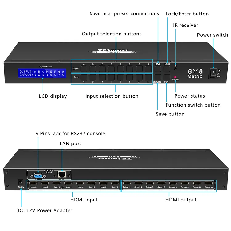 Tesmart สวิตช์เมทริกซ์วิดีโอสวิตช์สนับสนุนทางเทคนิคและตัวแยก8x8 4K พร้อมสายแลน RS232 HDMI Matrix