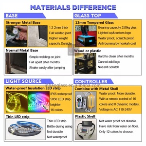 Hiện Đại Màu Đen Thép không gỉ cao TOP <span class=keywords><strong>Bar</strong></span> bảng và ghế cho nhà phòng chờ hộp đêm khách sạn Mall hoặc nhà thanh sử dụng - Product Image 3