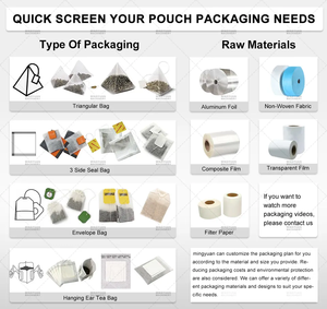 Máquina Empacadora de Bolsitas de Té Piramidales Totalmente Automática con Sellado y Corte Ultrasónico en Sri Lanka - Product Image 2