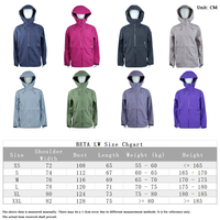 2025 haute qualité personnalisé unisexe hiver vestes en gros Standard Zip polaire veste respirant imperméable coque dure capuche