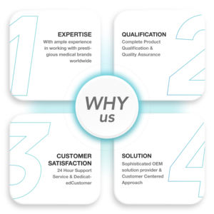 DT-11D 60 Segunda Fábrica Preço De Atacado Adulto Bebê Oral Febre Axila Rectal Médica Clínica Termômetros Digitais - Product Image 1