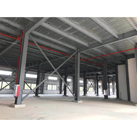 Diseño de Estructuras de Acero de Alta Resistencia, Estructuras de Acero Galvanizado Prefabricadas Económicas para Naves Industriales