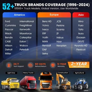 Herramienta de Diagnóstico LAUNCH CRP129HD 24V, Escáner OBD2 para Camiones Pesados, Herramienta de Diagnóstico para Vehículos Comerciales - Product Image 3