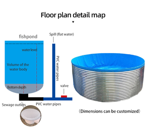 Sistema di piscicoltura Multi-specie RAS in canotta in PVC per salmone trota - Product Image 5