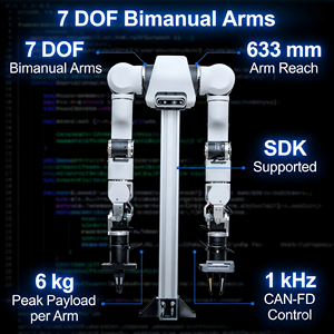 Foxtechrobot A1 7-DOF แพลตฟอร์มการพัฒนาการวิจัยมนุษย์ ROS2แขนหุ่นยนต์โอเพนซอร์สสำหรับห้องทดลองของมหาวิทยาลัย - Product Image 1