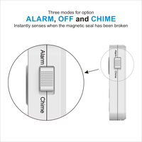 Capteur d'alarme de porte intelligent WiFi contrôlé par clavier avec notification d'application, capteur de contact Tuya pour porte/fenêtre ouverte