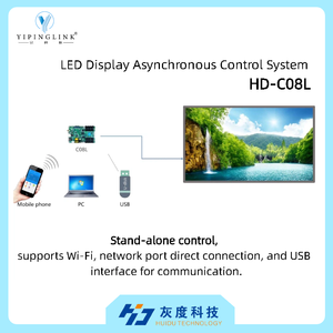 Support WIFI et application mobile-"<span class=keywords><strong>LedArt</strong></span>" Contrôleur vidéo LED couleur sans fil Carte de lecture multimédia HUIDU Standard C08L - Product Image 3