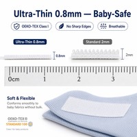 Cierre de Gancho y Bucle Seguro para Bebés y Niños, Certificado OEKO-TEX, Suave al Tacto, No Irritante, 1-25m/Rollo, 10-300mm