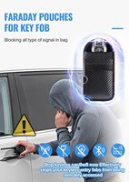 Faraday-tas voor autosleutels, WiFi, RFID en GPS-signaalblokkering, PU waterbestendig, anti-kras, opbergtas voor mobiele telefoons