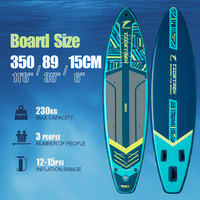 Planche de SUP gonflable TIDETREK 89 cm ultra large certifiée CE, planche de surf gonflable de course, planche de paddle gonflable ISUP