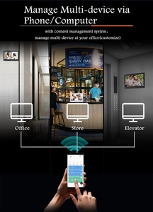 Industrial Large Android Tablet 21.5 Inch 24 Inch 27 Inch <b>Wall</b> Mount RJ45 POE Android Tablet PC With RK3566 - Product Image 4