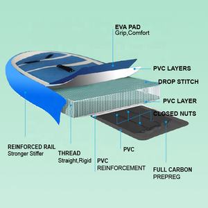 Hidrofólio de Carbono 2022 com Novo Design de Alta Qualidade e Preço Baixo, Prancha de Hidrofólio e Asa de Wing Foil - Product Image 5