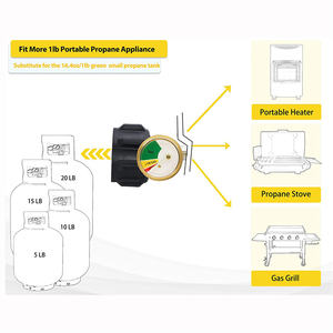 Manguera de Gas Propano Yuanming YM020001 Qcc1/Type1 de 1-20 Lb, Manguera de PVC Trenzada de Acero Inoxidable, Superficie Lisa, Medidor de Presión, Portátil - Product Image 3