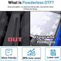 Impresoras DTF Kingjet sin Polvo, Impresión de Camisetas con Tinta DTF, Sin Necesidad de Polvo, I3200 60cm, Impresora DTF sin Polvo