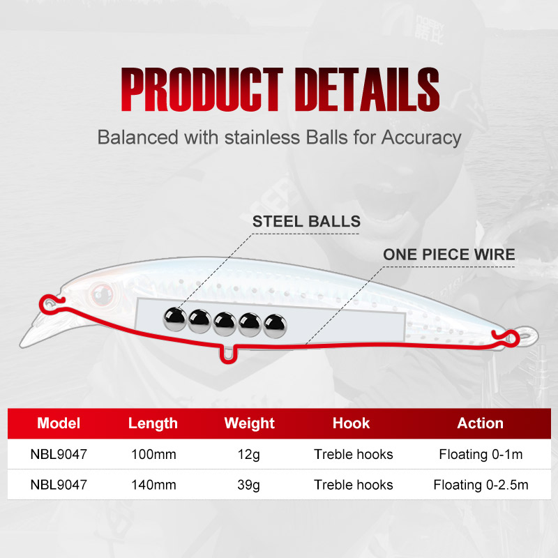 NOEBY NBL 9047 - Top Quality Classic Laser Minnow Lure