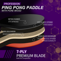 Loki New Blade Technology R4 Tischtennis schläger Hohe Rotations leistung Ayous Wood Custom Pingpong-Schläger