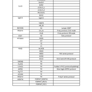 Jumperrc โมดูลภายนอก2.4GHz แบบหลายโปรโตคอล JP4IN1-<span class=keywords><strong>PRO</strong></span> ใหม่สำหรับ TX16S วิทยุ MK3โดรนแข่งขัน RC FPV <span class=keywords><strong>FX8</strong></span>โดรน - Product Image 5
