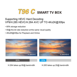 Boîtier TV intelligent Android PRO 4K 3D 2.4G WIFI Google <span class=keywords><strong>Play</strong></span> <span class=keywords><strong>Youtube</strong></span> Lecteur multimédia Très rapide Boîtier TV Android - Product Image 4