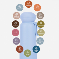 Flacons sous vide en acier inoxydable anti-fuite personnalisés en gros bouteille thermos portable pour enfants Fpr School