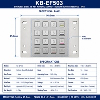 KB-EF503 Keypad Numerik Panel Mount 16 Tombol Anti Air IP65 dari Baja Tahan Karat untuk Instrumentasi