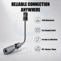 IP68 Tahan Air RJ45 Kabel Ekstensi Ethernet Adaptor Kabel Data Jaringan Tembaga Terlindung untuk Router Switch Komputer