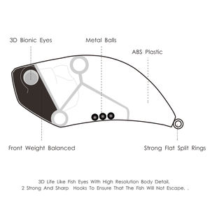 LETOYO LHB034 Raltting VIB Señuelos de Pesca 13g 55mm Hundimiento Plástico Chatter Vibración Señuelo Pesca de agua salada Pesca VIB Señuelo - Product Image 3