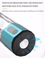 Gobelet à eau riche en hydrogène USB portable multifonctionnel, améliore rapidement la qualité de l'eau pour une utilisation domestique et automobile
