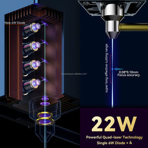 <span class=keywords><strong>SCULPFUN</strong></span> S30 Ultra 22W Cortadora y Grabadora Láser de Alta Potencia para Bricolaje, Máquina de Grabado Láser Automática para Metal y Acero Inoxidable - Product Image 3