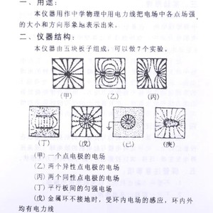 Electric Field Line Demonstration Unit 23053: <b>Physics</b> Electromagnetism - Demonstration of Electric Field Strength, Magnitude, - Product Image 2