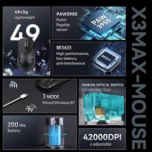 Attack Shark Chuột chơi game không dây x3max Chuột cảm biến chơi game paw3950 lên đến 42k dpi <span class=keywords><strong>100</strong></span> triệu Micro 49g Chuột Ba chế độ nhẹ - Product Image 4