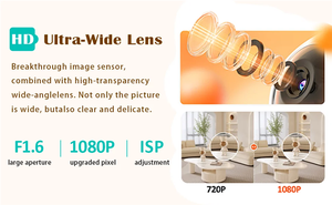 Surveillance en réseau intérieur 1080P PTZ sans fil Smart Home Security WIFI Tuya <span class=keywords><strong>IP</strong></span> <span class=keywords><strong>Camera</strong></span> Video CallingTwo Way Audio Baby Monitor - Product Image 4