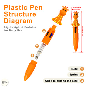 Sconto per Acquisti all'Ingrosso: Penna a Sfera Multicolore con Simpatiche Figure, Adorabile Personaggio Cartoon sul Top, Ideale per Pacchetti Promozionali e Fiere - Product Image 2