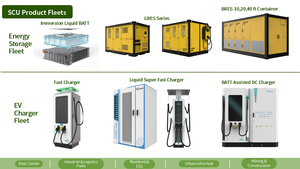SCU Original Manufacturer 1MWH on Grid Air Cooling Industrial Battery <b>Energy</b> <b>Storage</b> <b>System</b> BESS 20ft Container - Product Image 6