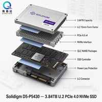 Intel P5430 NVMe Enterprise SSD 1TB 2TB U.2 PCIe 4.0 Internal Server Application Refurbished Kecepatan Baca 701-800MB/s