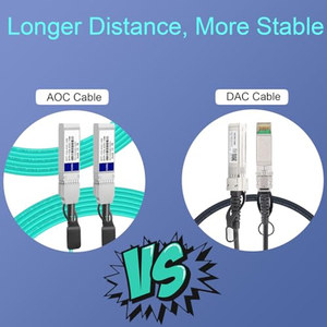 Câble de Fibre Optique Active OEM ODM FLYPROFiber 10G SFP AOC OM3 MMF DirectAttach pour Cisco SFP10GAOC30M Ubiquiti UniFi Supe - Product Image 3
