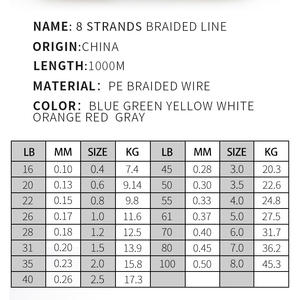 Lmaide - Nueva Línea de Pesca de Carpa de 1000 m, Línea Trenzada de 8 Hilos Multifilamento, 100% Polietileno, en <span class=keywords><strong>Venta</strong></span> - Product Image 3