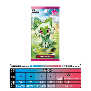 Fantasy Creature TCG Chinese Gem Pack Vol.1 – Boîte de boosters chinois simplifiés 60 cartes CBB1C Scellé À partir de 14 ans - Product Image 4