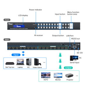 Saklar Matriks <span class=keywords><strong>HDMI</strong></span> 8x8 dengan Kontrol Web & Ekstraktor <span class=keywords><strong>Audio</strong></span> 3.5mm, Saklar/Pemisah Matriks <span class=keywords><strong>HDMI</strong></span> 4K@30Hz 8 masuk 8 keluar - Product Image 3