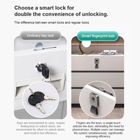 Serrure intelligente électrique sans clé pour armoire, tiroir, casier, chaussures, avec contrôle à distance, déverrouillage par application Ble, empreinte digitale, spa, téléphone portable