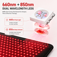 Tapis de luminothérapie LED infrarouge rouge pour tout le corps, sac de couchage de luminothérapie infrarouge, double 660nm 850nm pour sauna domestique et usage corporel complet
