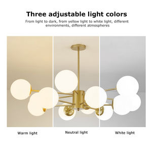 شنقا فقاعة الكرة الأرضية أدى الثريات الإبداعية أضواء قلادة لغرفة المعيشة غرفة الطعام - Product Image 5