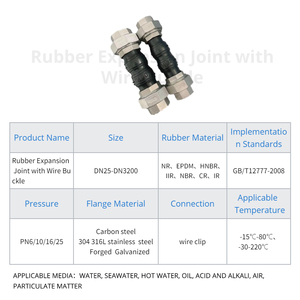 Cấp thực phẩm Silicone Trắng vít kết nối sống khớp nối cao su mở rộng - Product Image 5