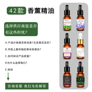 Fragrant In Life Honey Peach Essential Oil 10Ml Aromatherapy For <b>Diffusers</b> And <b>Humidifiers</b> - Product Image 4