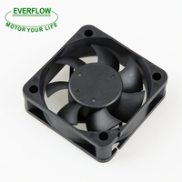 Ventilateur axial 8025mm DC24V à haut débit d'air et faible bruit, en PBT, ODM/OEM, électrique, à double roulement à billes, pour stockage d'énergie solaire, directement de l'usine