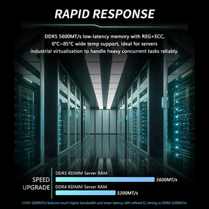 หน่วยความจำเซิร์ฟเวอร์ DDR5 5600MT/s RDIMM REG ECC สำหรับอุณหภูมิกว้าง ใช้งานในอุตสาหกรรม สำหรับศูนย์ข้อมูล AI และการจำลองเสมือน ผลิตในจีน DDR5 - Product Image 2