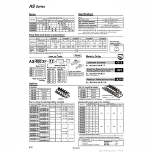 Contrôleur de vitesse pneumatique SMC AS1002F-23 pièces pneumatiques - Product Image 1