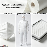 Herstellung Maßgefertigter Medizinischer Schutzmaterialien Meltblown-Rolle 100% PP Polypropylen Spunbond Vliesstoff N95-Gewebe