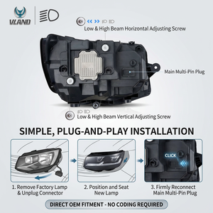 ชุดไฟหน้า VLAND อัพเกรดเป็น LED สำหรับรถยนต์ Volkswagen Transporter Multivan <span class=keywords><strong>Caravelle</strong></span> T6 ปี 2015 2016 2017 <span class=keywords><strong>2018</strong></span> 2019 - Product Image 3