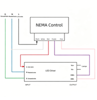 Système de contrôle NEMA avec réseau LTE Cat.1 4G, contrôleur d'éclairage public LED avec gradation DALI 0-10V, unités de contrôle d'éclairage (LCU)