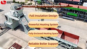 Nouvelle usine de mélange de béton 60-120cbm/hr avec équipement de construction haute capacité de pompe - Product Image 2